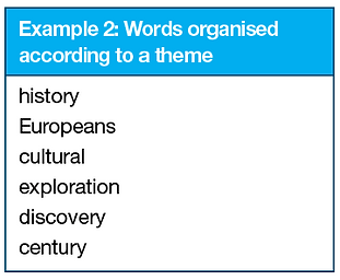 Weekly spelling lists 3